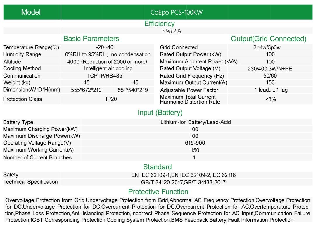 Technical Sheet of CoEpo PCS 100KW 